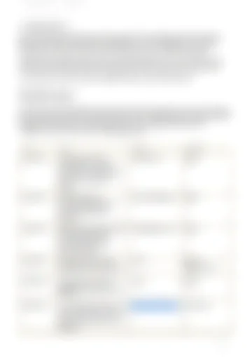 Page 22 of the analysis file; a permanently blurred preview.
