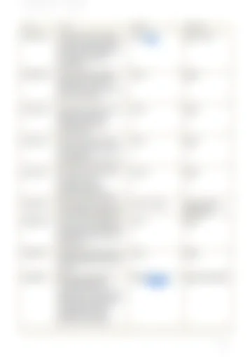 Page 23 of the analysis file; a permanently blurred preview.