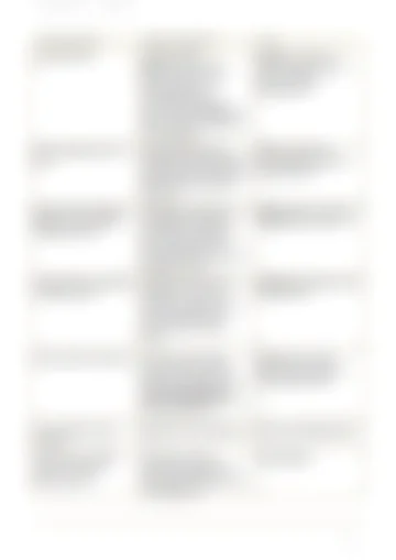 Page 31 of the analysis file; a permanently blurred preview.