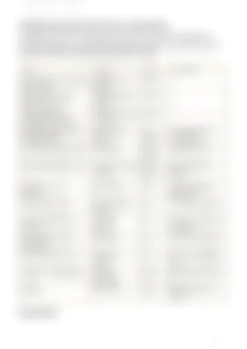 Page 34 of the analysis file; a permanently blurred preview.